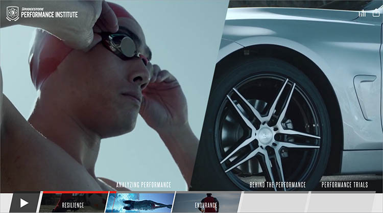 Bridgestone Analyzing Performance